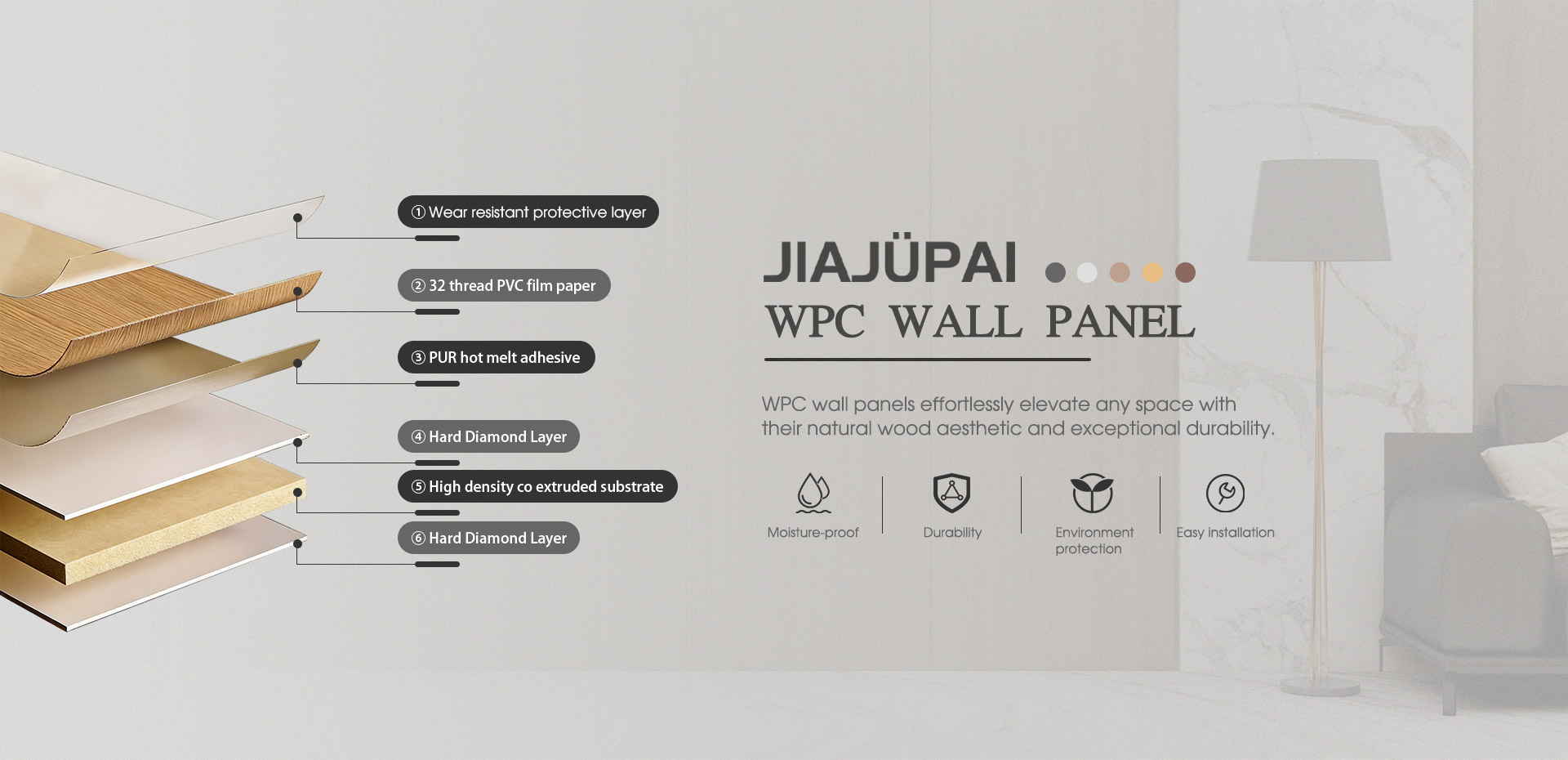 Pembekal Panel Dinding WPC China